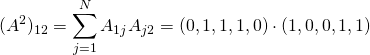 \[(A^2)_{12} = \sum_{j=1}^N A_{1j} A_{j2} = (0, 1, 1, 1, 0) \cdot (1, 0, 0, 1, 1)\]