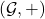 (\mathcal{G}, +)