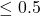 \leq 0.5