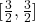 [\frac{3}{2}, \frac{3}{2}]