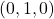 (0,1,0)